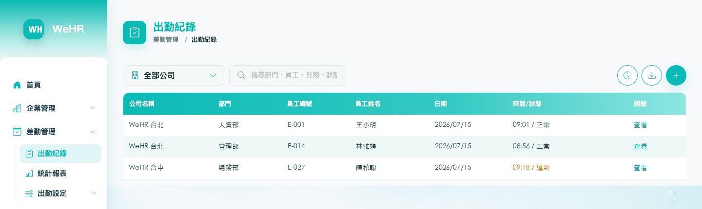WEHR 出勤管理頁面